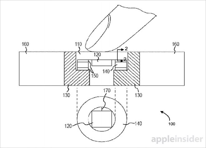 Funcionamento do botão Home de acordo com a patente da Apple: nada de botão fisicamente clicável 