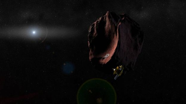 A sonda New Horizons mandou este ano informações que mostraram que Plutão é mais do que um mundo frio e escuro. 
